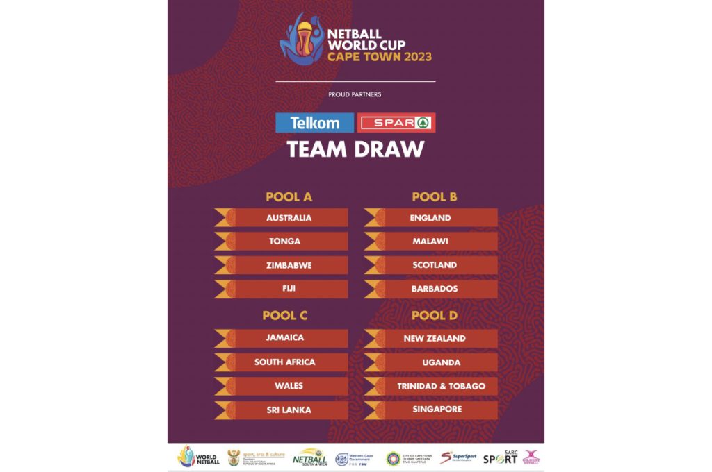 The teams for the 2023 Netball World Cup to be hosted in Cape Town, South Africa were drawn on Wednesday, 30 November 2022 at the ICC East London. Photo: Netball World Cup (Twitter)