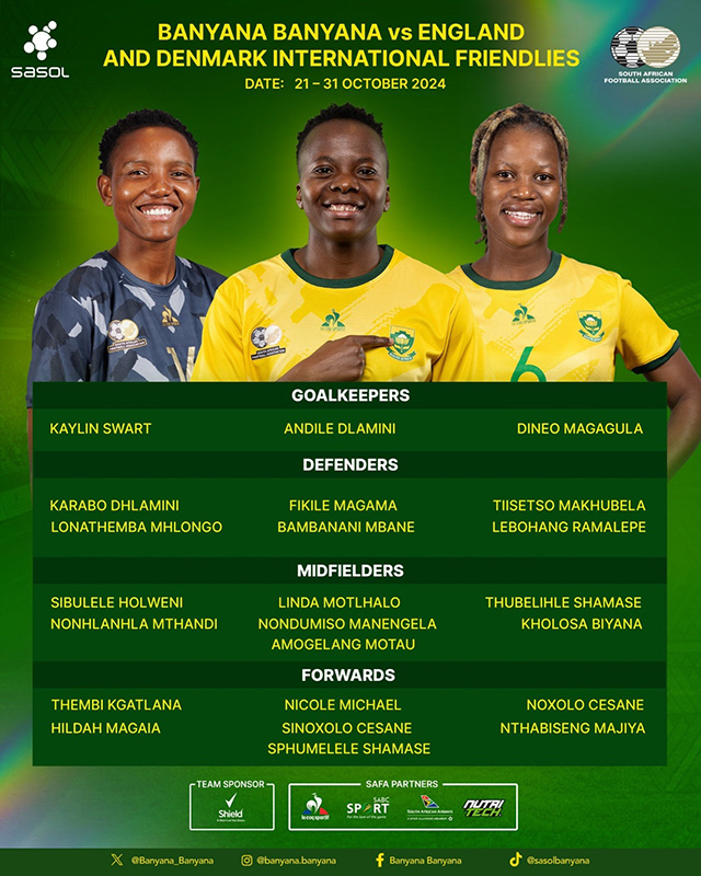 Banyana Banyana - Figure 4