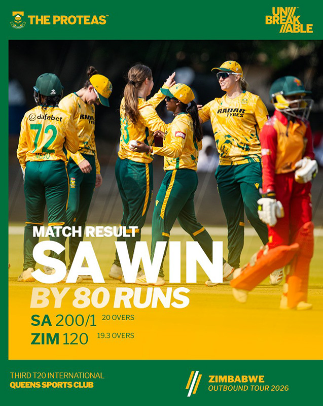 Green and gold Cricket South Africa match result graphic reading SA Win by 80 Runs, with the scores South Africa 200 for 1 in 20 overs and Zimbabwe 120 in 19.3 overs. Behind the text, a photograph shows Proteas Women players celebrating a wicket in yellow shirts and green trousers, one holding the ball, with Karabo Meso at left in a wicketkeeper's helmet and her number 72 shirt. A dismissed Zimbabwe batter walks away at right in red playing kit. The Proteas emblem appears top left and the Unbreakable mark top right. The footer reads Third T20 International, Queens Sports Club, Zimbabwe Outbound Tour 2026.